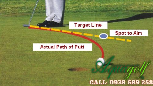 Thuật ngữ chơi golf cơ bản mà golfer cần biết Thuật ngữ chơi golf cơ bản mà golfer cần biết