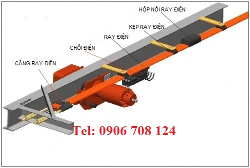 Ray điện an toàn chạy ngang Ray điện an toàn chạy ngang