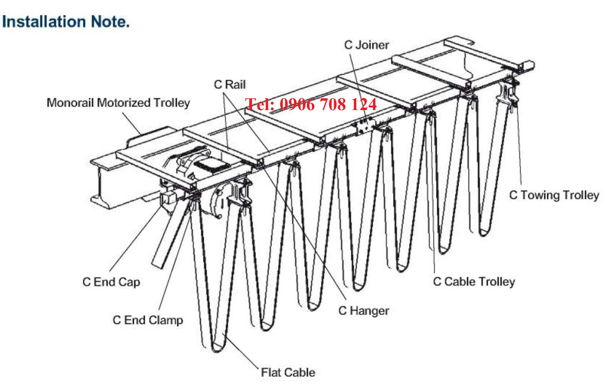 cáp dẹt cho ray c cầu trục cáp dẹt cho ray c cầu trục