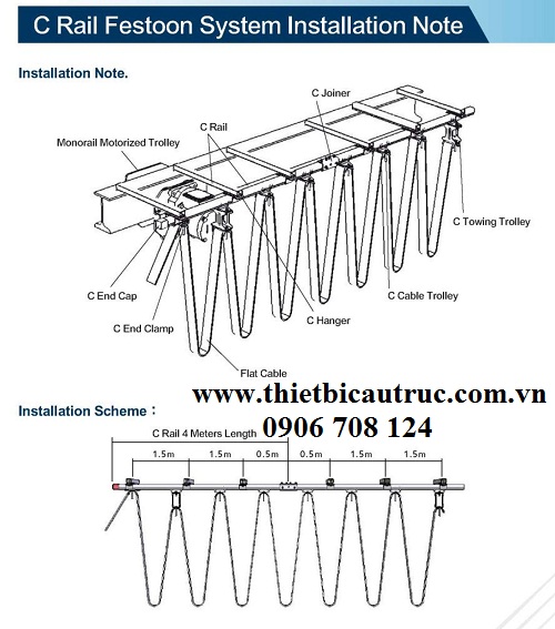 lắp đặt ray c cầu trục như thế nào lắp đặt ray c cầu trục như thế nào