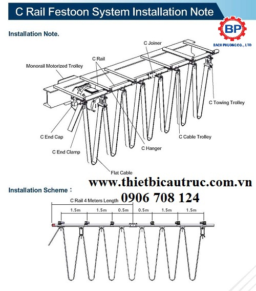 Sử dụng ray C cầu trục Sử dụng ray C cầu trục