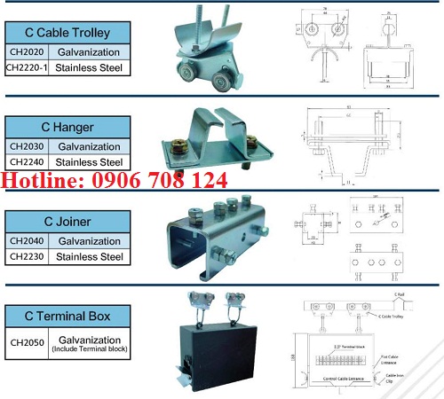 Cách chọn ray C cho cầu trục Cách chọn ray C cho cầu trục