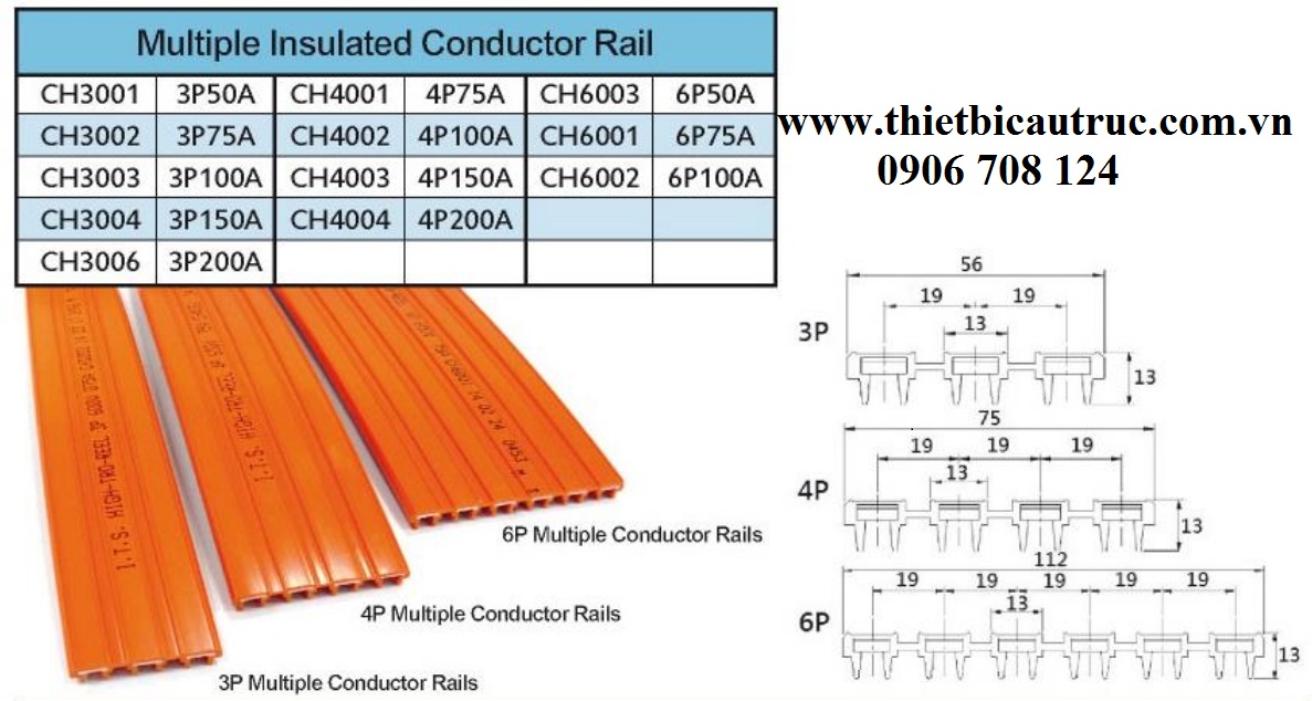 Ray điện an toàn 6P-75A Ray điện an toàn 6P-75A