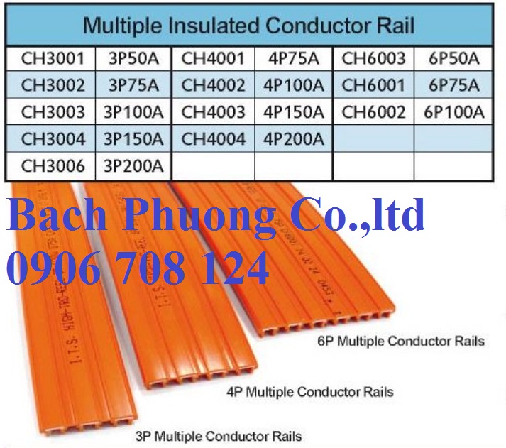 Ray điện an toàn cầu trục 6P-50A Ray điện an toàn cầu trục 6P-50A