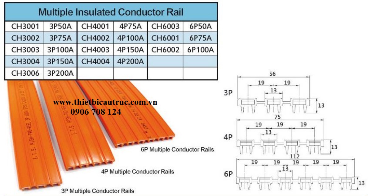 Ray điện 3 pha, 4 pha, 6 pha Ray điện 3 pha, 4 pha, 6 pha