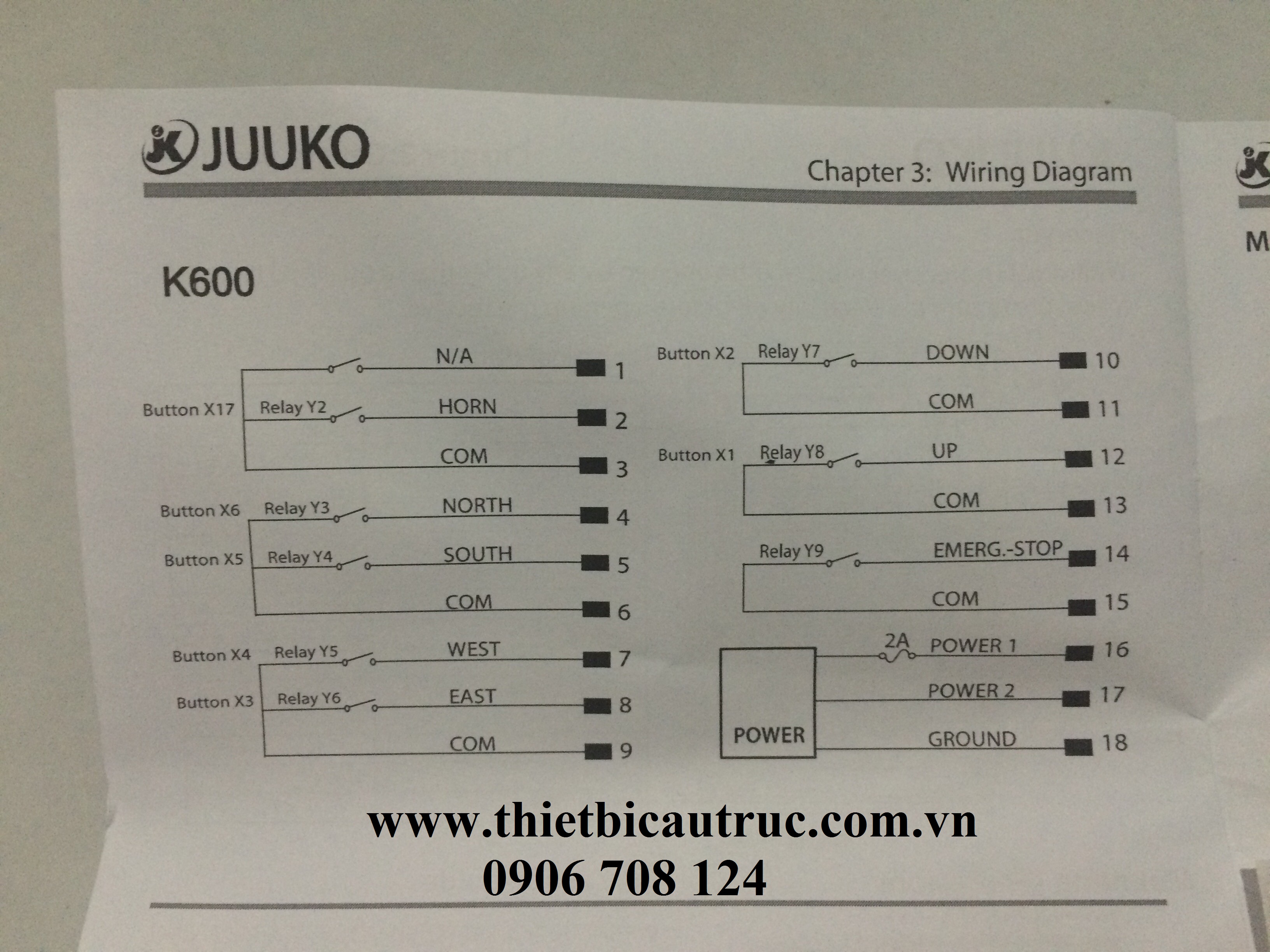 sơ đồ lắp đặt điều khiển từ xa Juuko k600 sơ đồ lắp đặt điều khiển từ xa Juuko k600