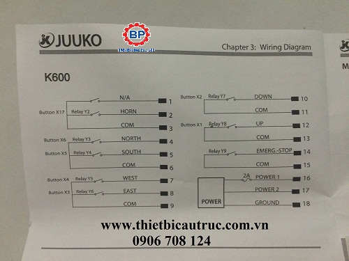 Sơ đồ lắp đặt điều khiển từ xa Juuko K600 Sơ đồ lắp đặt điều khiển từ xa Juuko K600