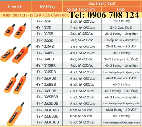 tay nút bấm điều khiển tay nút bấm điều khiển
