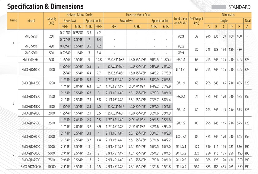 thông tin palang samsung thông tin palang samsung