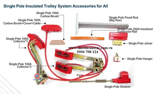 ray điện an toàn 1 pha 200A ray điện an toàn 1 pha 200A