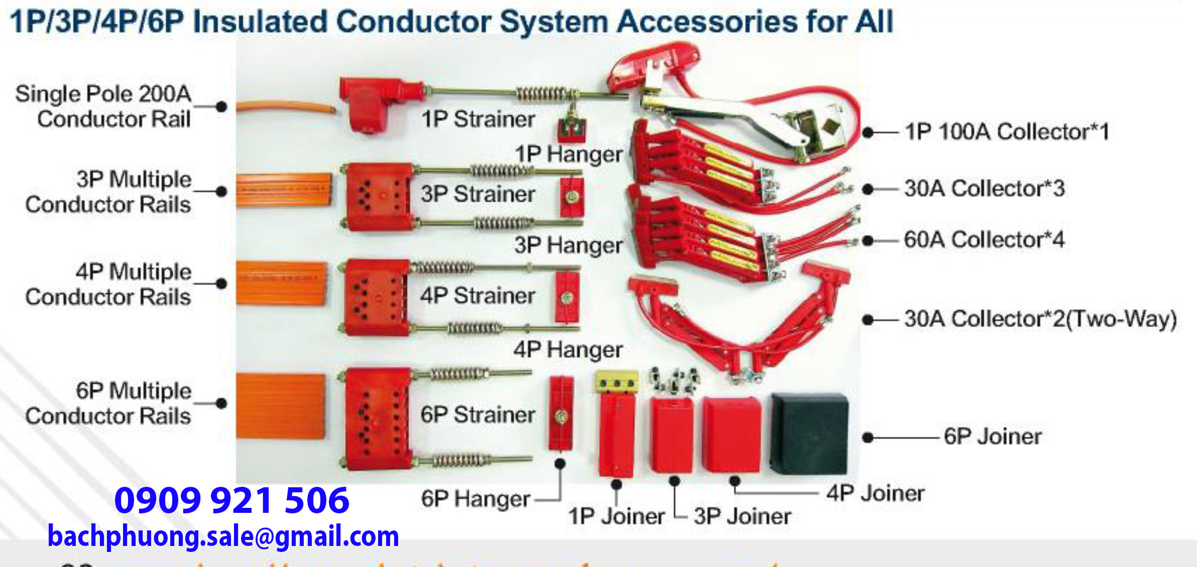 Chổi tiếp điện 4P