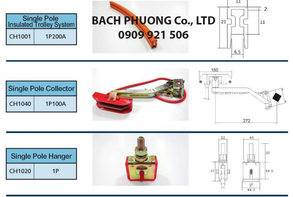 Ray điện an toàn 1 pha Ray điện an toàn 1 pha