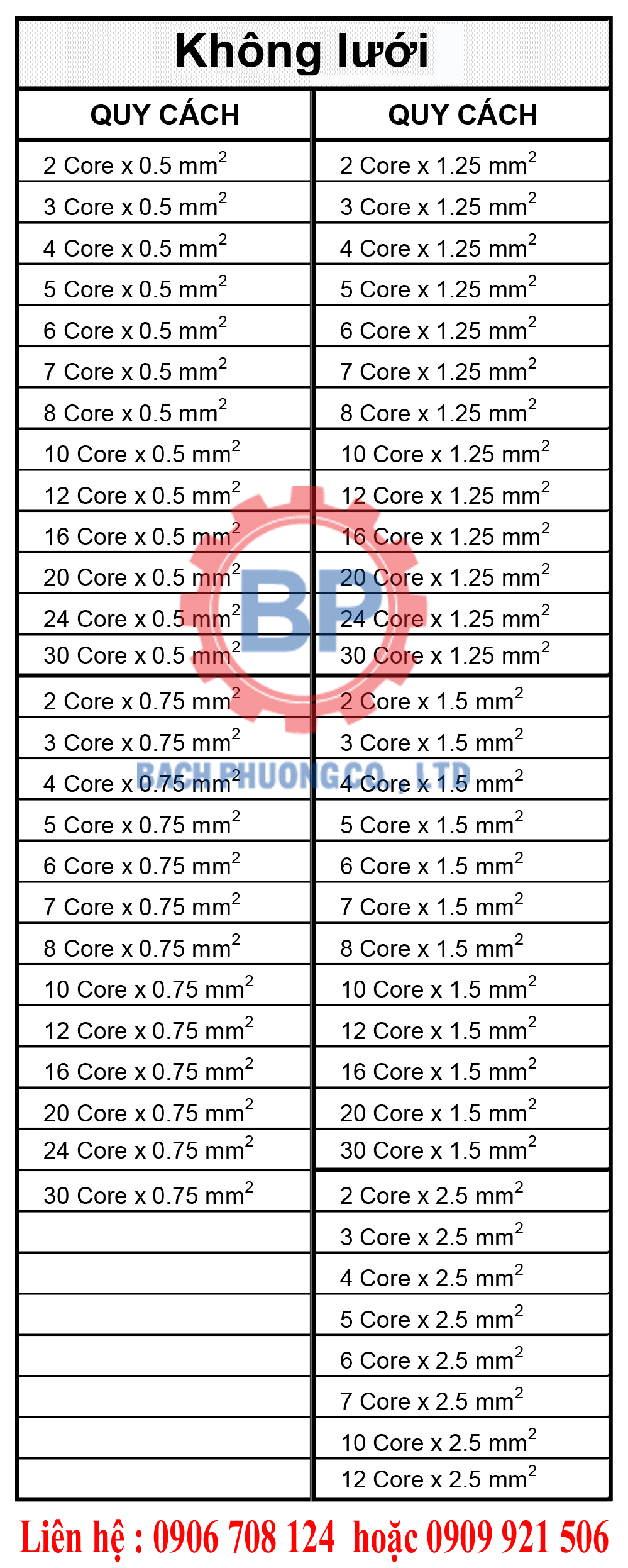 cáp điều khiển Sang jin cáp điều khiển Sang jin