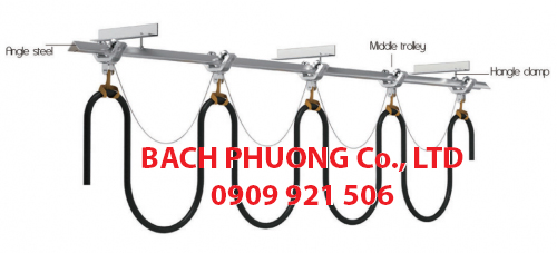 Cáp điện dẹp cho cầu trục Cáp điện dẹp cho cầu trục