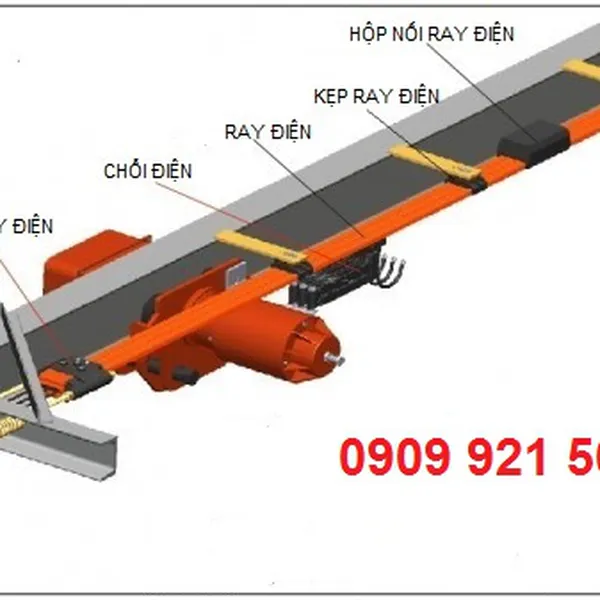 Hệ thống ray điện an toàn cho cầu trục 1P, 3P, 4P, 6P