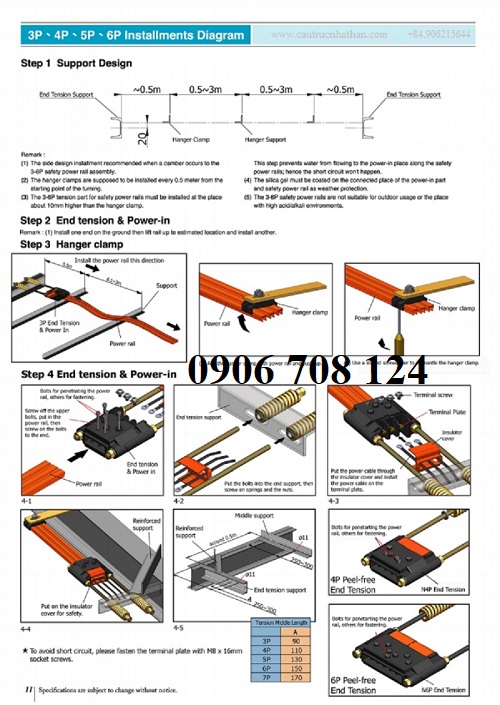 Ray điện an toàn cầu trục 3P, 4P, 6P giá rẻ Ray điện an toàn cầu trục 3P, 4P, 6P giá rẻ