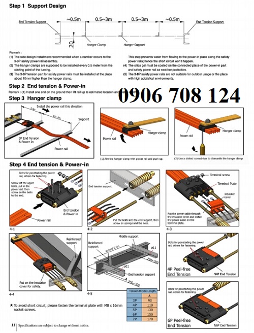 Chổi tiếp điện cầu trục 1P, 3P, 4P, 6P Chổi tiếp điện cầu trục 1P, 3P, 4P, 6P