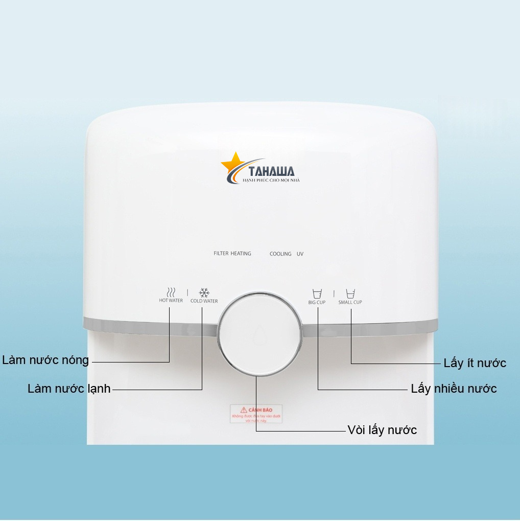 Máy lọc nước trực tiếp RO Tahawa TH-TWP-W1643SV Máy lọc nước trực tiếp RO Tahawa TH-TWP-W1643SV