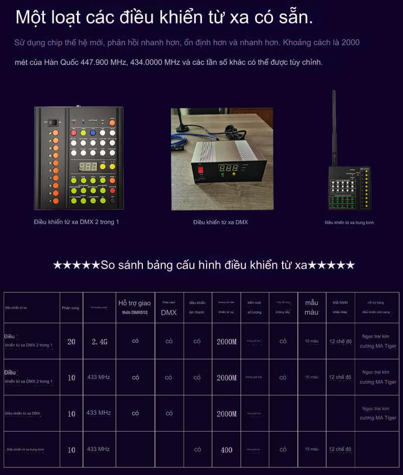 light stick xoay điều khiển