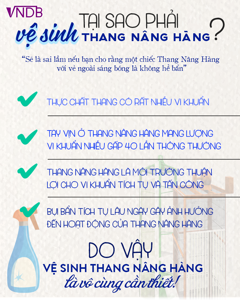 Vệ sinh Thang Nâng Hàng - Cần hay không ?