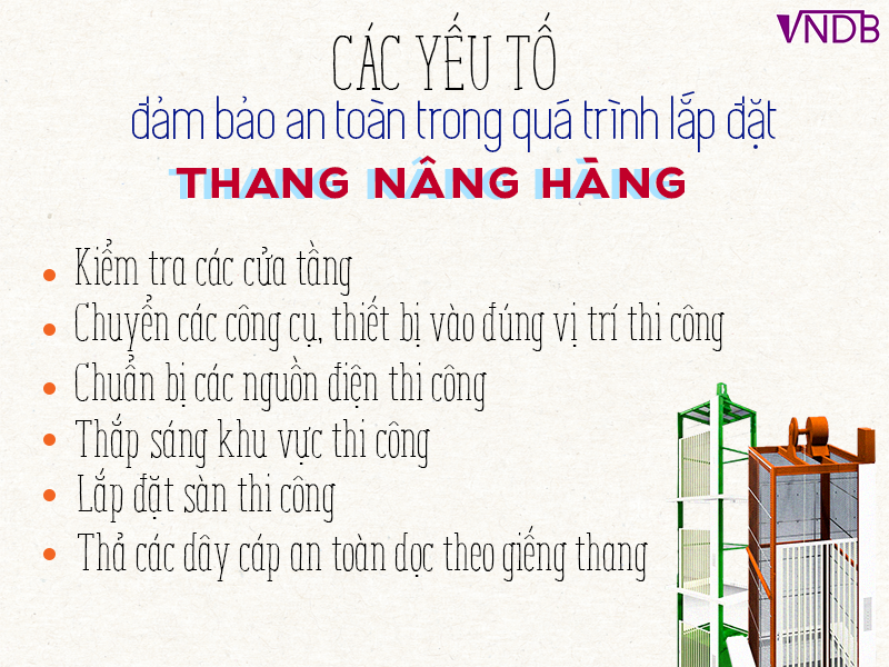 Quy trình lắp đặt Thang Nâng Hàng tiêu chuẩn