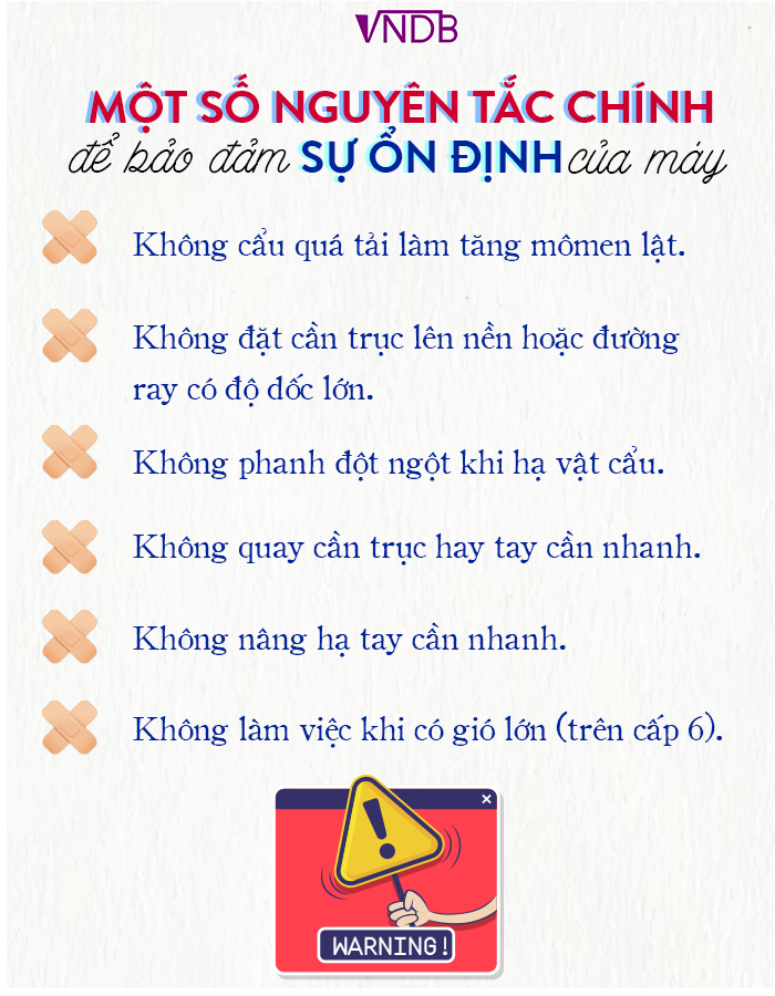 biện pháp an toàn lao động