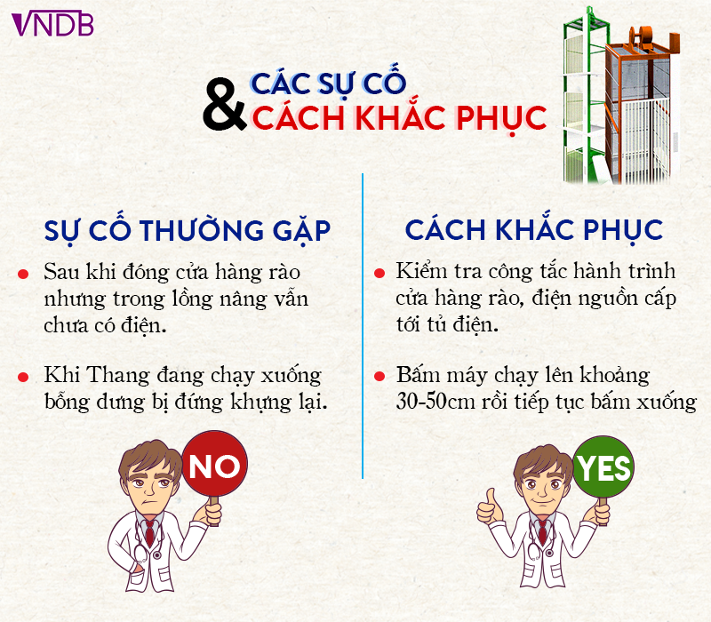 An toàn lao động khi vận hành Thang Nâng Hàng