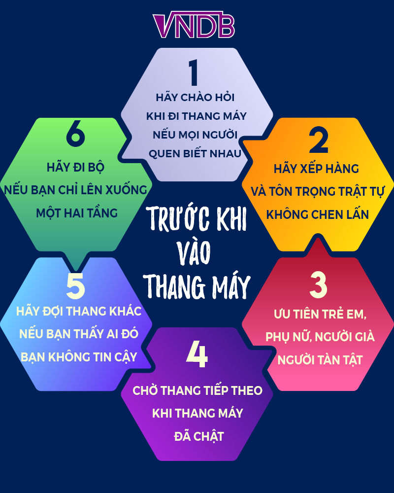 Văn hoá ứng xử khi đi Thang Máy