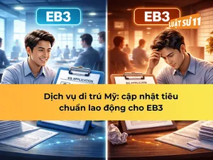 Dịch vụ di trú Mỹ: cập nhật tiêu chuẩn lao động cho EB3