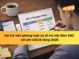 Vai trò văn phòng luật sư di trú Mỹ diện EB3 trước biến động phí USCIS 2026