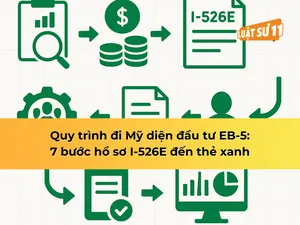 Quy trình đi Mỹ diện đầu tư EB-5: 7 bước hồ sơ I-526E đến thẻ xanh