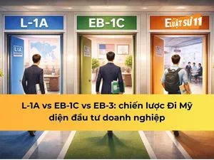 L-1A vs EB-1C: chiến lược đi Mỹ diện đầu tư doanh nghiệp