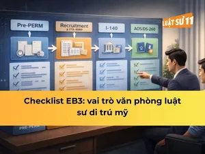 Checklist EB3: vai trò văn phòng luật sư di trú mỹ