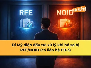 Đi Mỹ diện đầu tư: xử lý khi hồ sơ bị RFE/NOID