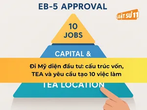 Đi Mỹ diện đầu tư: cấu trúc vốn, TEA và yêu cầu tạo 10 việc làm