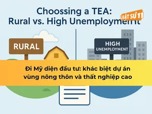 Đi Mỹ diện đầu tư: khác biệt dự án vùng nông thôn và thất nghiệp cao