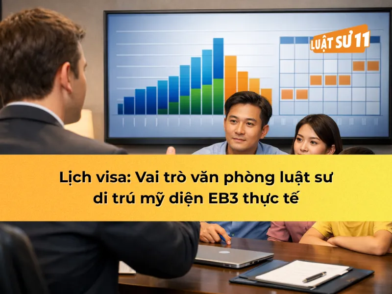 Lịch visa: vai trò văn phòng luật sư di trú mỹ diện EB3 thực tế
