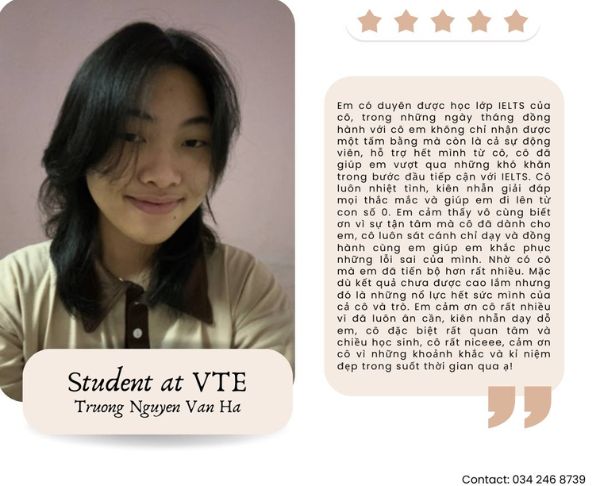 Truong Nguyen Van Ha