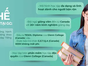 Học tesol ở đâu tốt? Chứng chỉ TESOL online hay offline?
