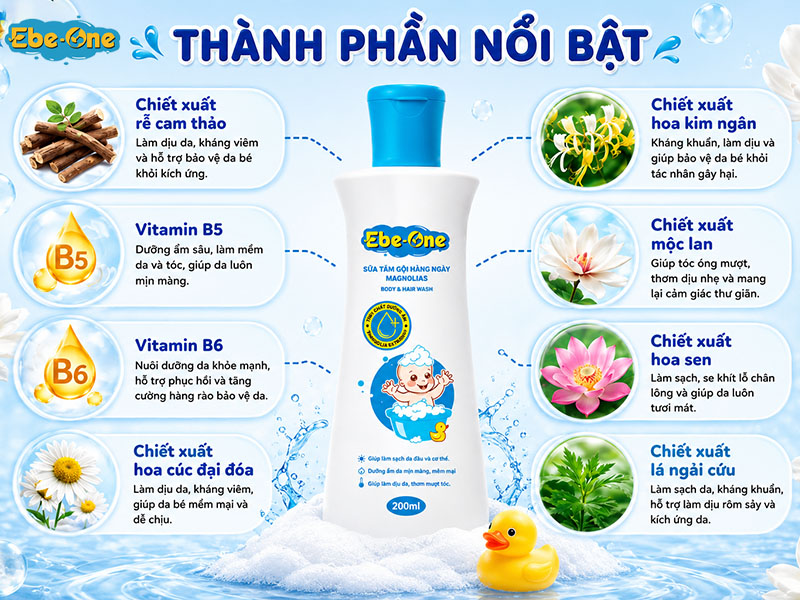 Thành Phần Nổi Bật Sữa Tắm Gội Hằng Ngày Mognolias Thành Phần Nổi Bật Sữa Tắm Gội Hằng Ngày Mognolias