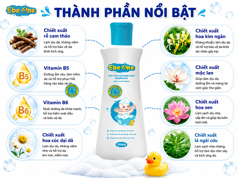 Thành Phần Nổi Bật Sữa Tắm Gội Hằng Ngày Mognolias Thành Phần Nổi Bật Sữa Tắm Gội Hằng Ngày Mognolias
