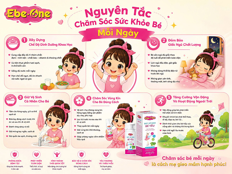 Nguyên Tắc Chăm Sóc Sức Khỏe Bé Mỗi Ngày Nguyên Tắc Chăm Sóc Sức Khỏe Bé Mỗi Ngày
