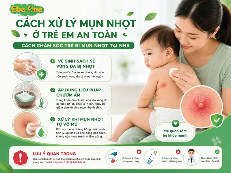 Các Giai Đoạn Phát Triển Của Mụn Nhọt Ở Trẻ Em Các Giai Đoạn Phát Triển Của Mụn Nhọt Ở Trẻ Em