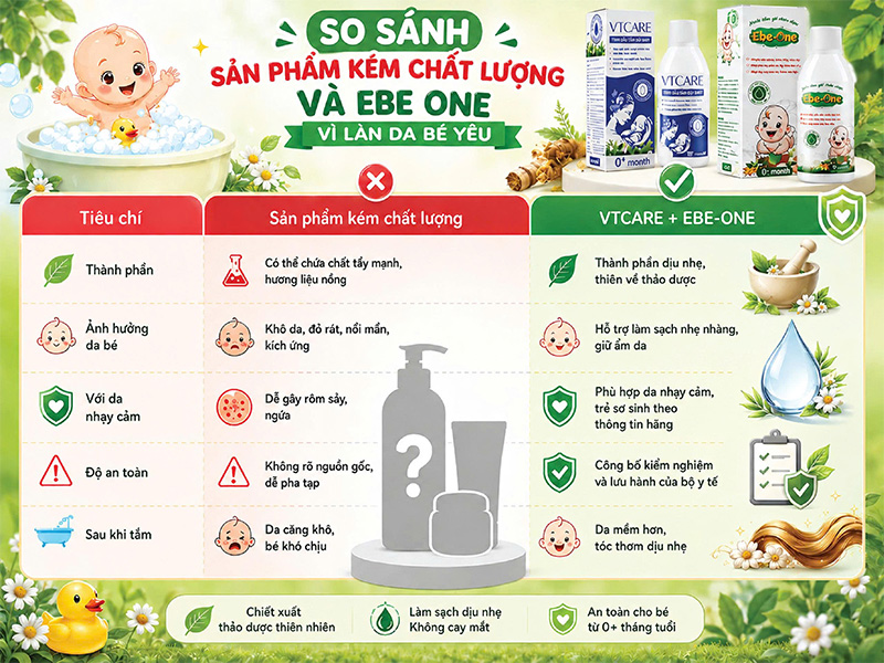 So Sánh Sản Phẩm Kém Chất Lượng Và Sản Phẩm Đến Từ Thương Hiệu EbeOne So Sánh Sản Phẩm Kém Chất Lượng Và Sản Phẩm Đến Từ Thương Hiệu EbeOne