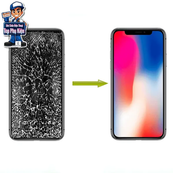 Thay Màn Hình Samsung A21S tại Vĩnh Long – nhanh, giá tốt, chính hãng Forward/Flycdi