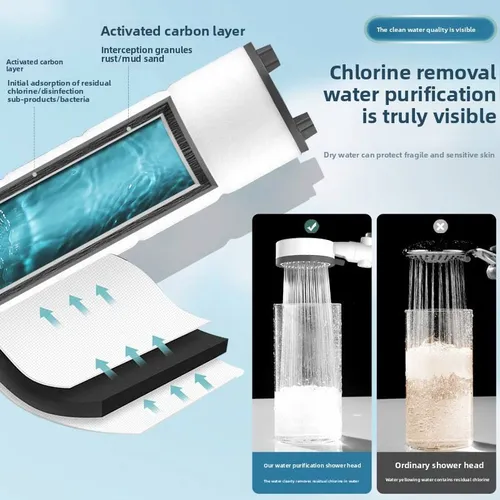 Phụ kiện vòi hoa sen silicone tiện lợi đa dạng kiểu dáng
