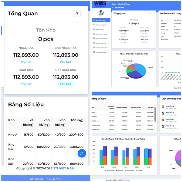 Nếu không có một giải pháp kho hàng thông minh, doanh nghiệp sẽ phải đối mặt với nhiều vấn đề Nếu không có một giải pháp kho hàng thông minh, doanh nghiệp sẽ phải đối mặt với nhiều vấn đề