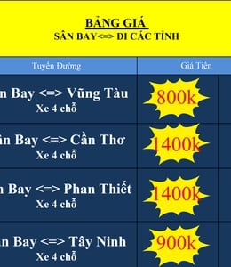 BẢNG GIÁ XE 5 CHỖ TỪ SÂN BAY ĐI CÁC TỈNH
