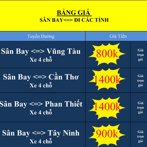 BẢNG GIÁ XE 5 CHỖ TỪ SÂN BAY ĐI CÁC TỈNH