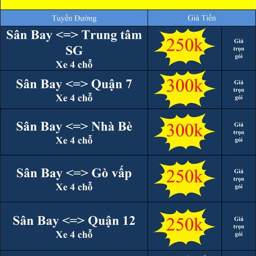 BẢNG GIÁ XE 5 CHỖ TỪ SÂN BAY ĐI TRUNG TÂM